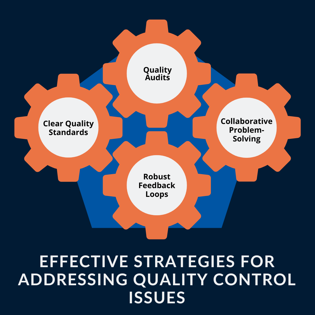 Effective Strategies for Addressing Quality Control Issues