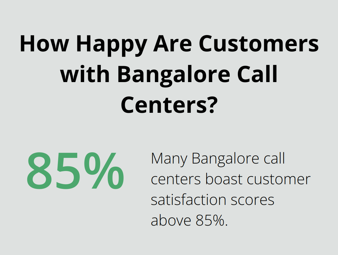 Infographic: How Happy Are Customers with Bangalore Call Centers?