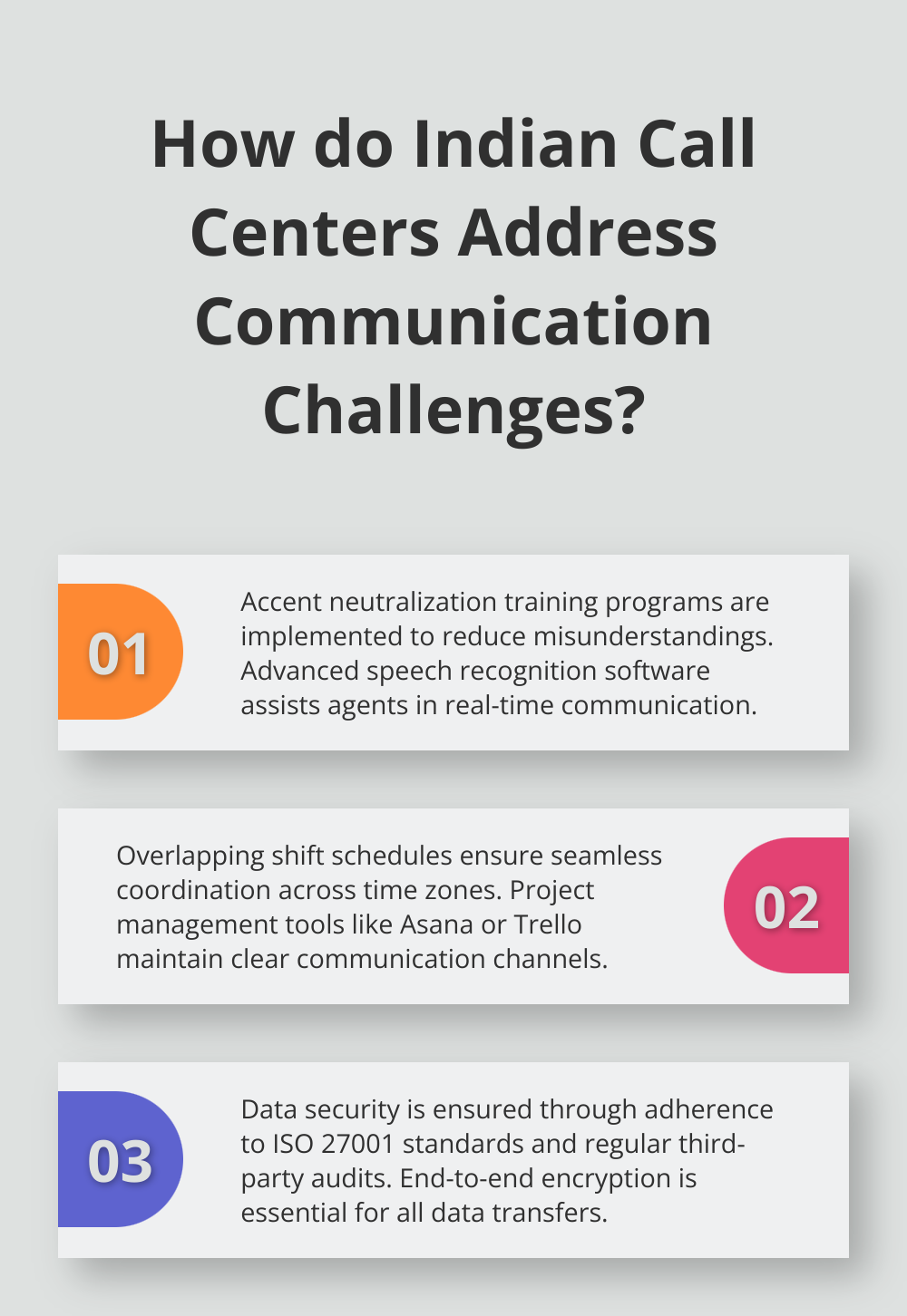 Infographic: How do Indian Call Centers Address Communication Challenges? - India BPO