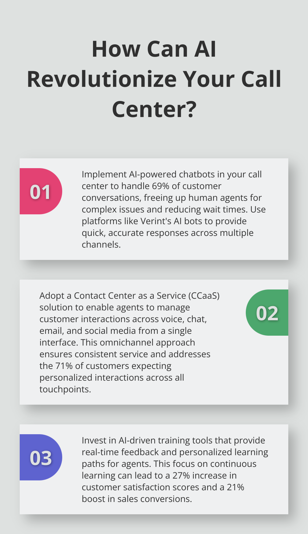 Infographic: How Can AI Revolutionize Your Call Center? - India innovation