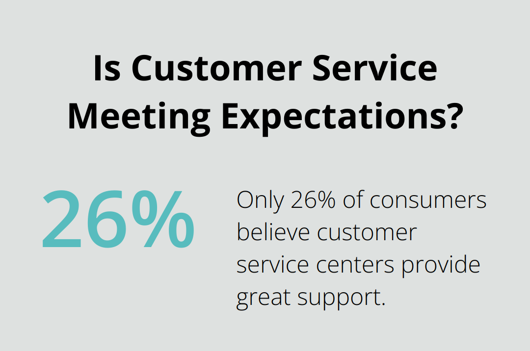 Infographic: Is Customer Service Meeting Expectations? - Manila cost-effective