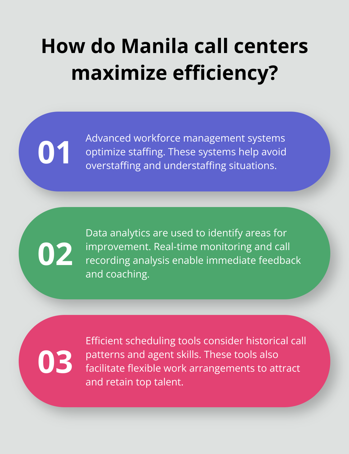 Infographic: How do Manila call centers maximize efficiency?