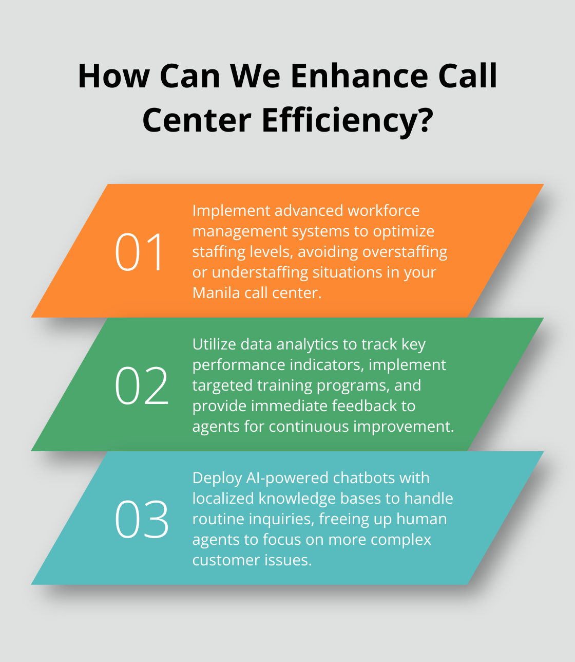 Infographic: How Can We Enhance Call Center Efficiency?