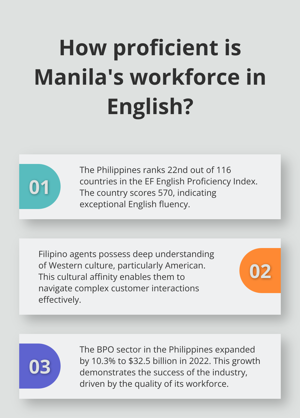 Infographic: How proficient is Manila's workforce in English? - Manila talent