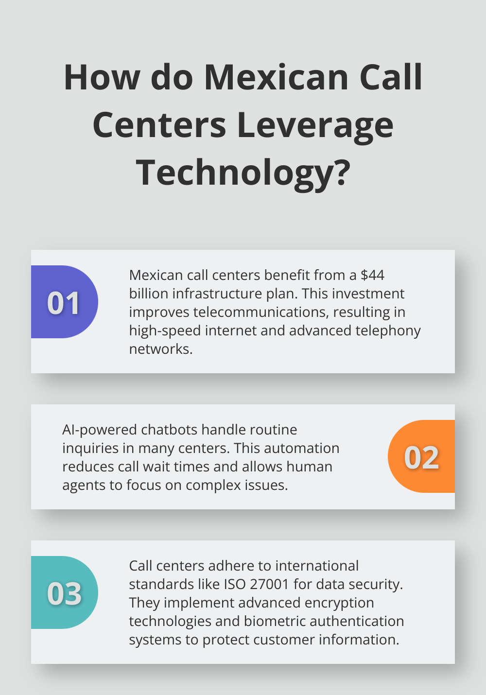 Infographic: How do Mexican Call Centers Leverage Technology? - Mexico bilingual