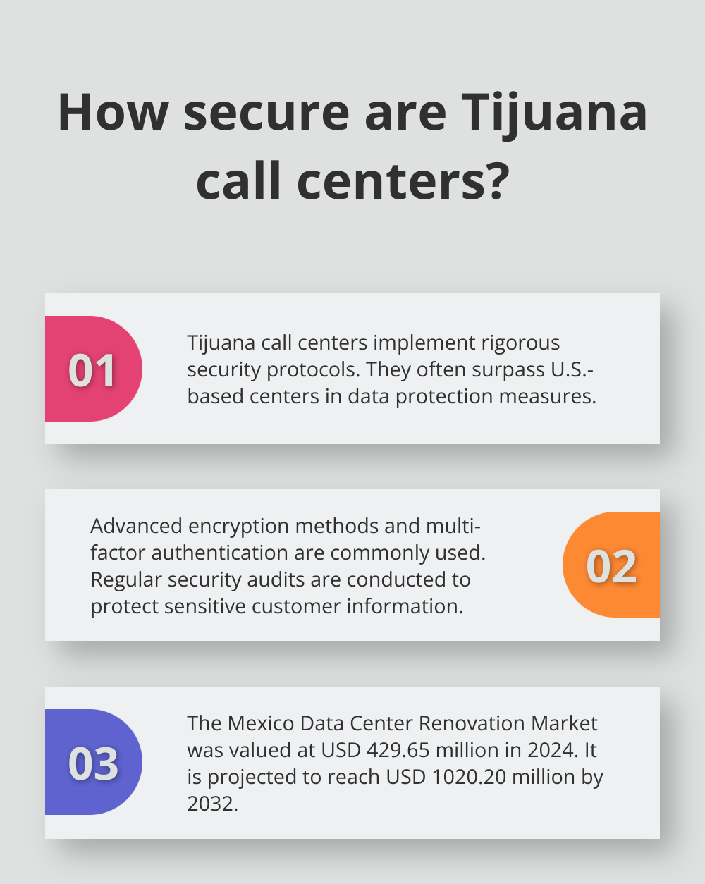 Infographic: How secure are Tijuana call centers? - Tijuana contact