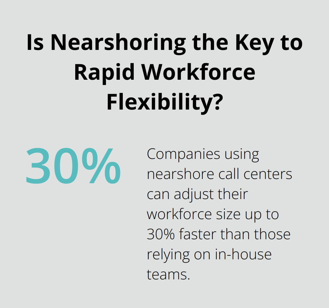 Infographic: Is Nearshoring the Key to Rapid Workforce Flexibility? - Tijuana nearshore