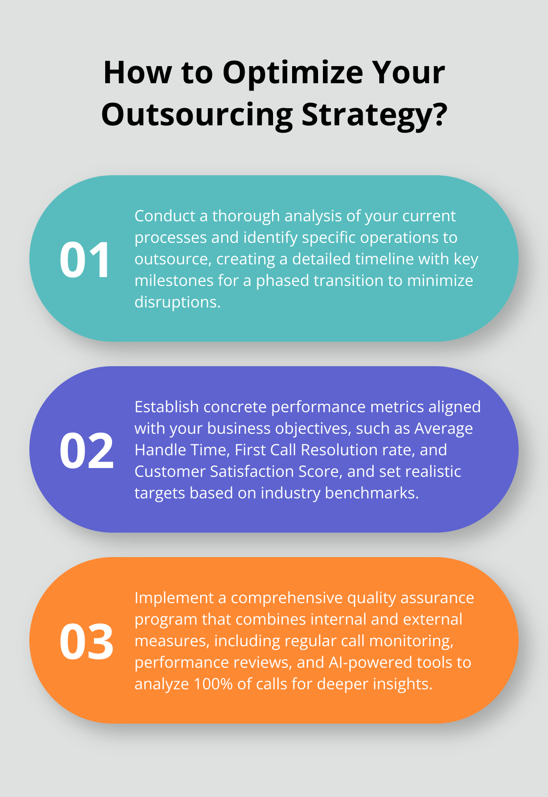 Infographic: How to Optimize Your Outsourcing Strategy?