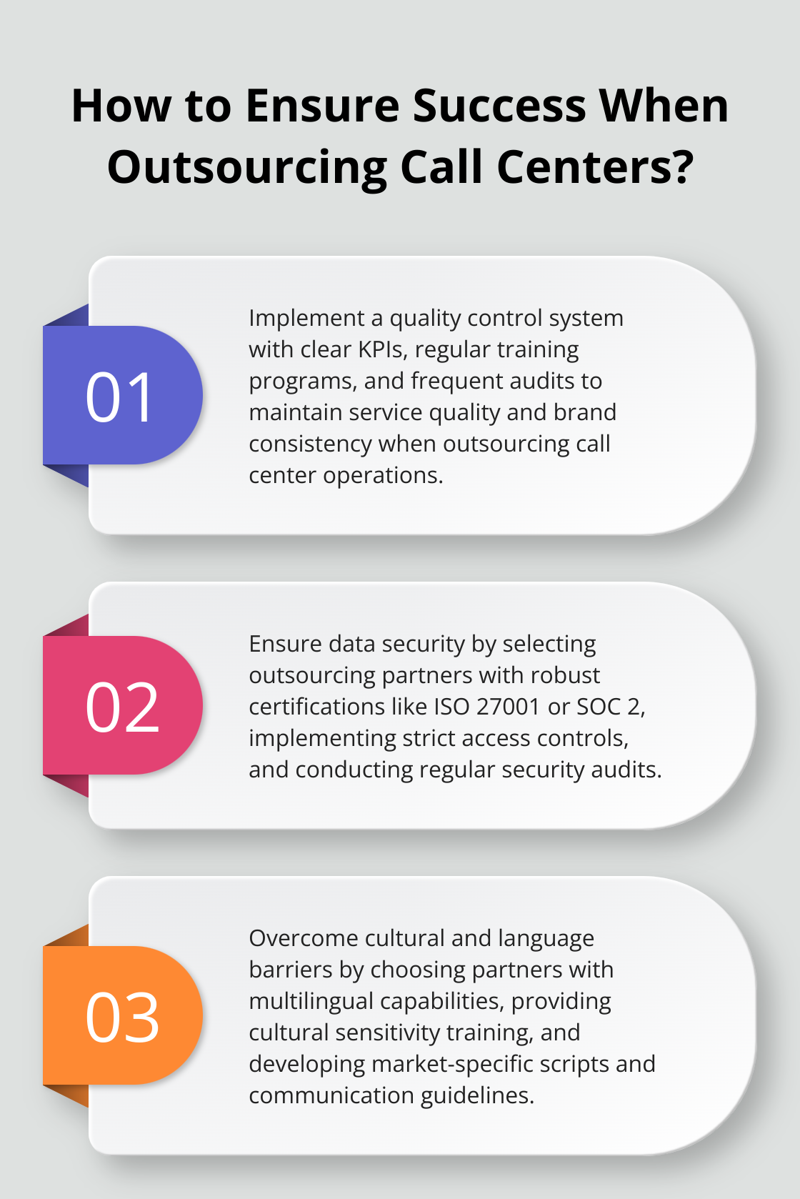 Infographic: How to Ensure Success When Outsourcing Call Centers?