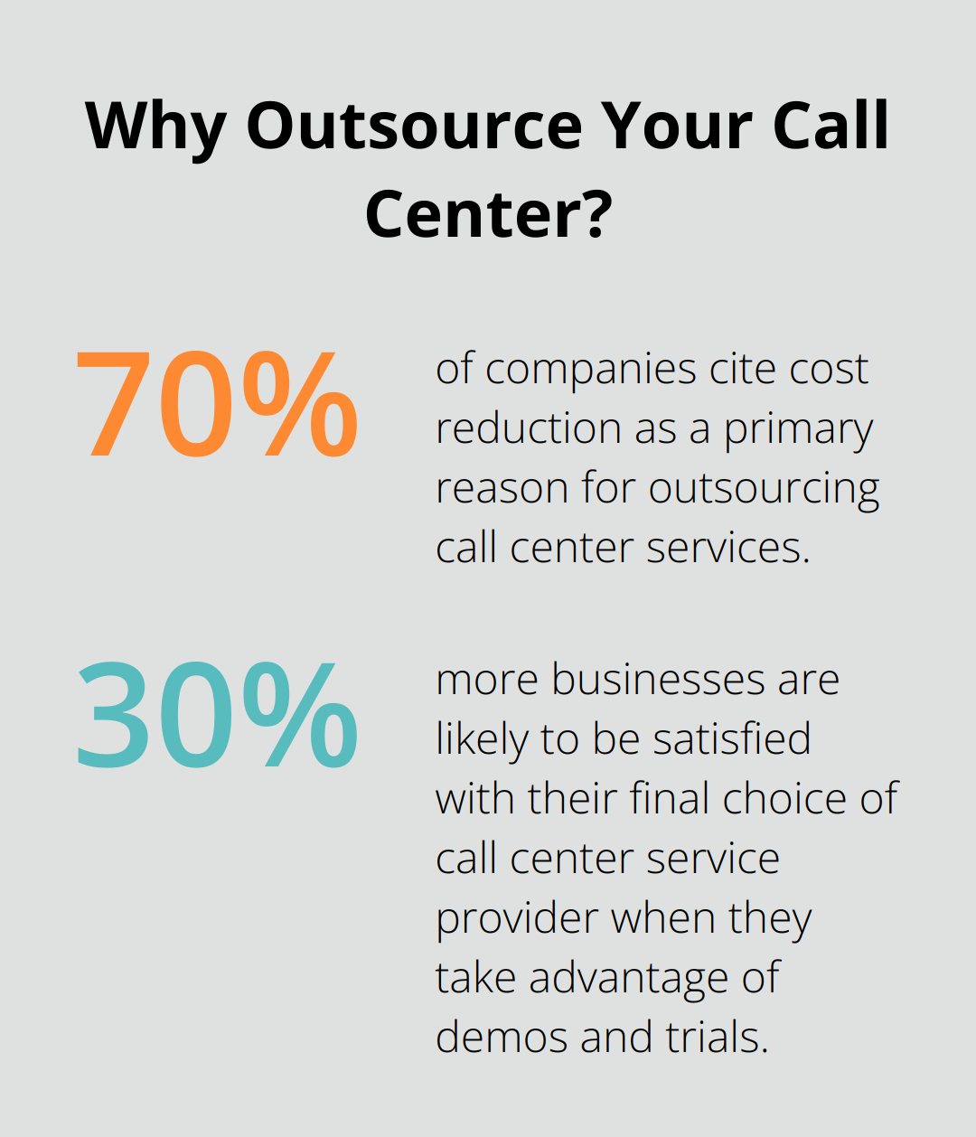 Infographic: Why Outsource Your Call Center? - call center services for small business