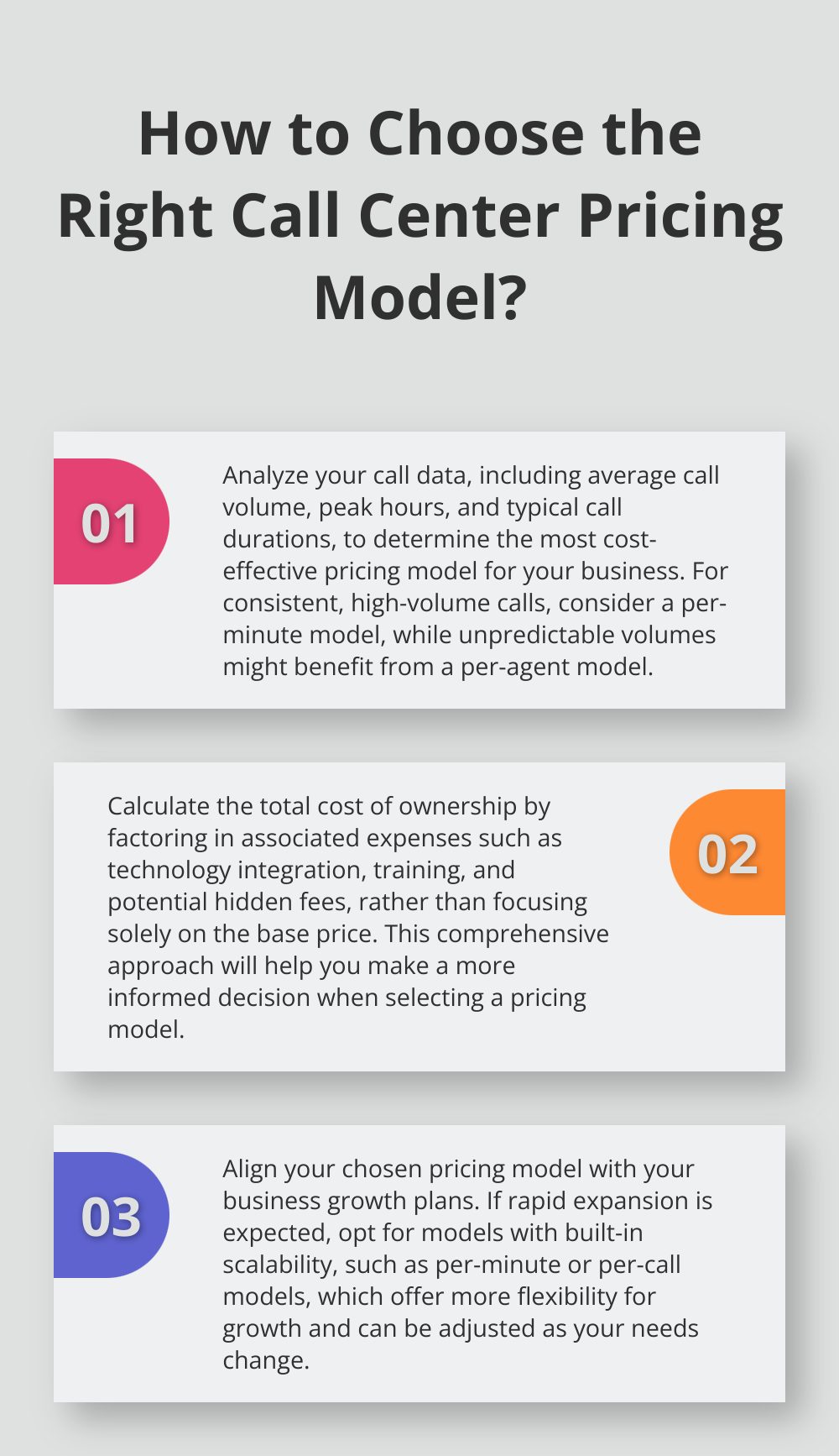 Infographic: How to Choose the Right Call Center Pricing Model?