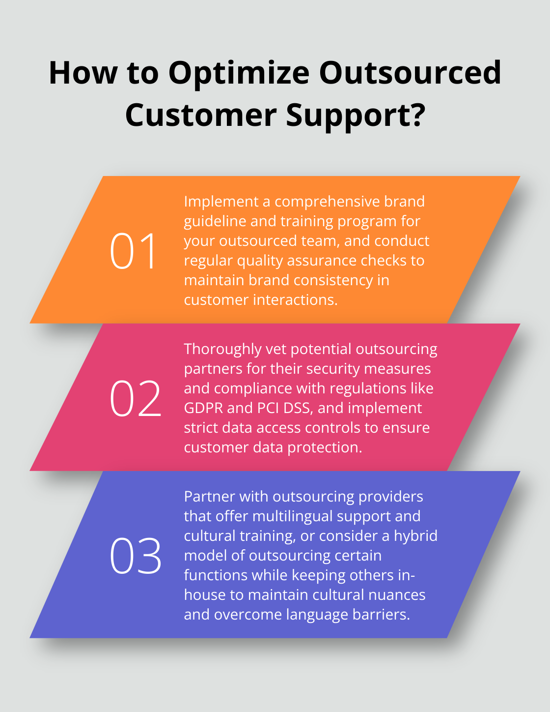 Infographic: How to Optimize Outsourced Customer Support?