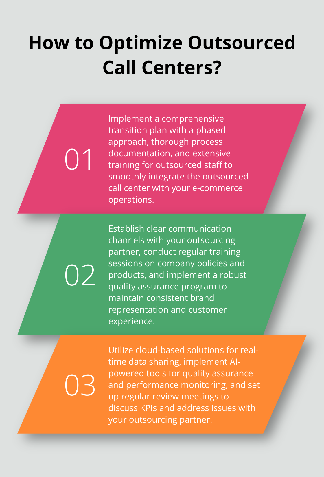 Infographic: How to Optimize Outsourced Call Centers?