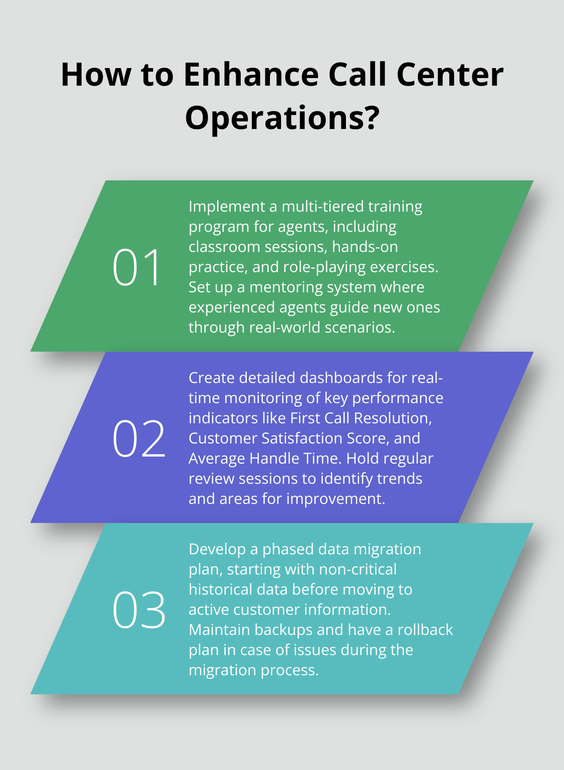 Infographic: How to Enhance Call Center Operations? - enterprise contact center