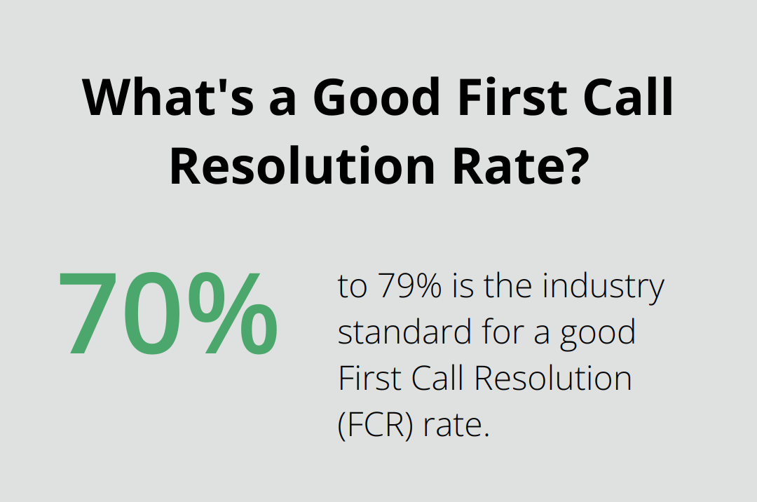 Infographic: What's a Good First Call Resolution Rate?