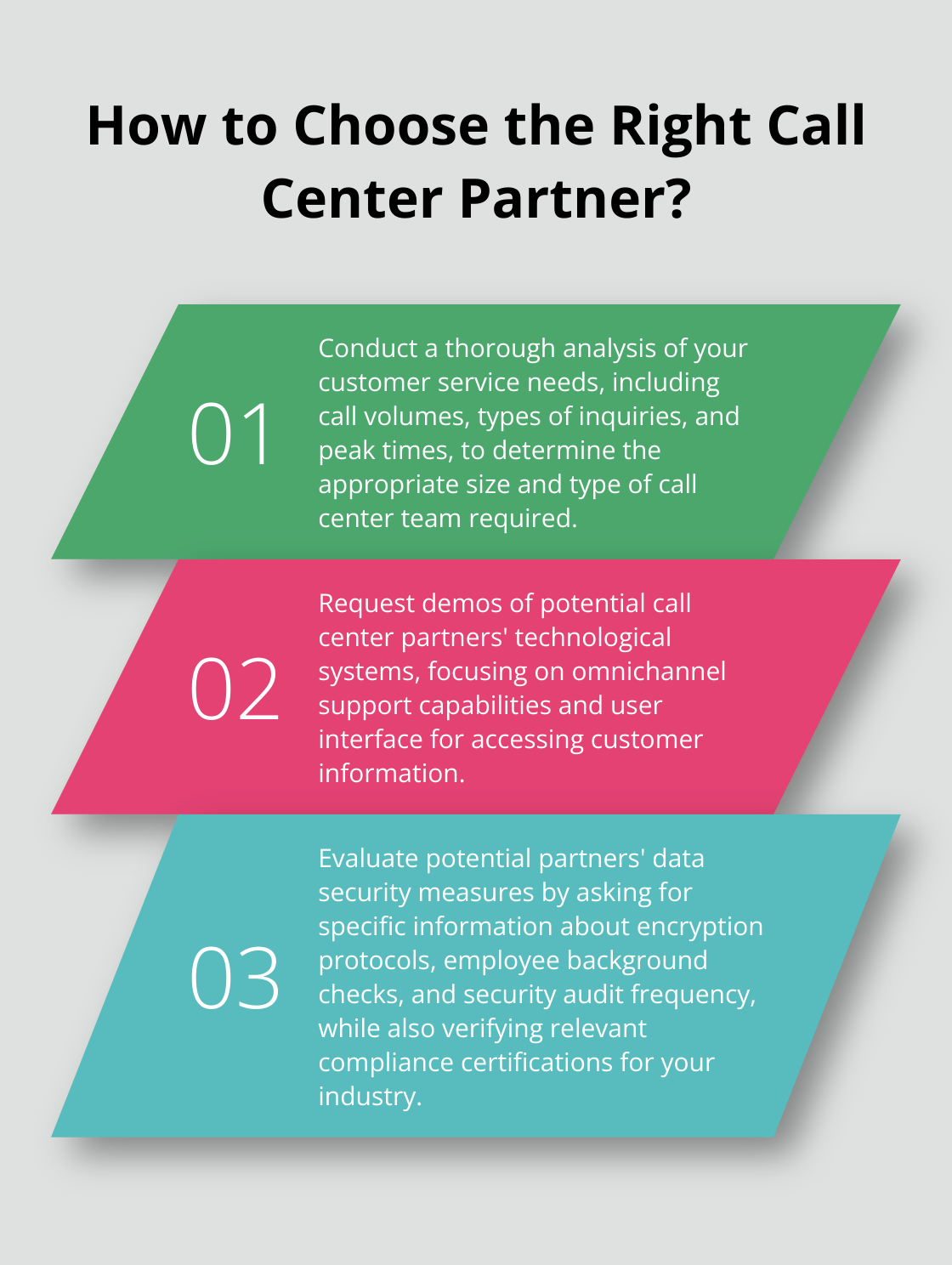 Infographic: How to Choose the Right Call Center Partner? - outsourced call center solutions